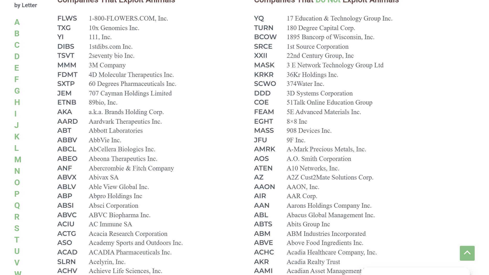 Cruelty Free Investing website scrolled view — built by MOTS Technologies